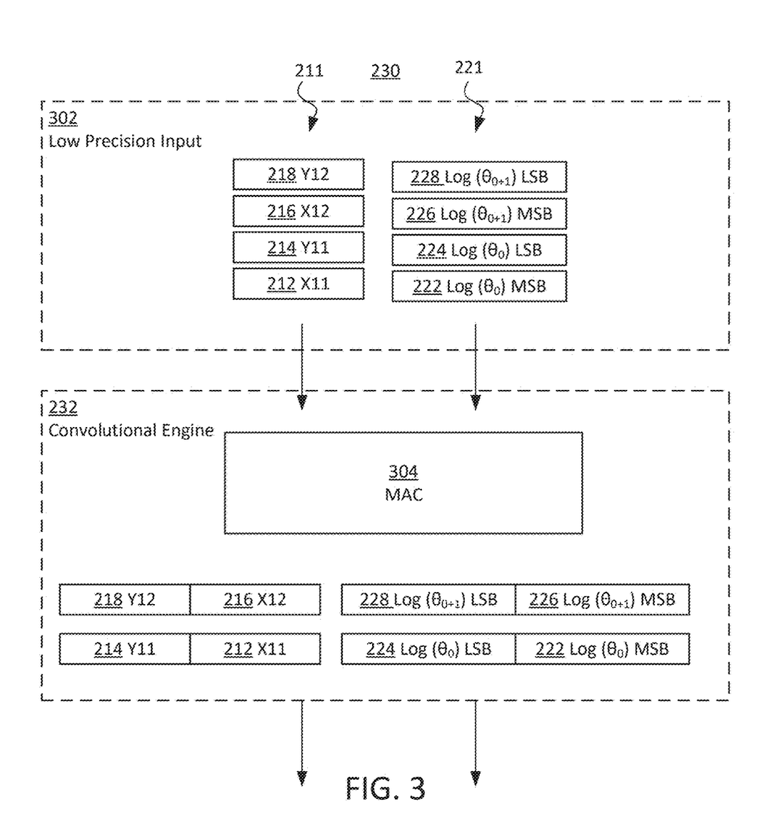 Tesla Patent Diagram - FIG. 3